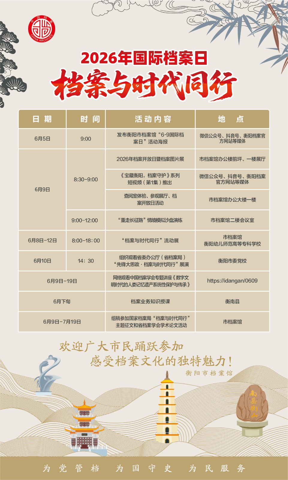 2026年国际档案日